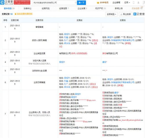 完美日記關(guān)聯(lián)公司投資鈦美生物，攜手推動微生態(tài)醫(yī)學(xué)護(hù)膚與科技融合