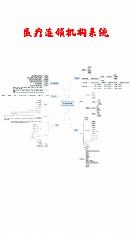 小程序開發 從入門到精通的全面指南