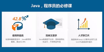 紹興華繪云教育java編程語言軟件開發實戰班
